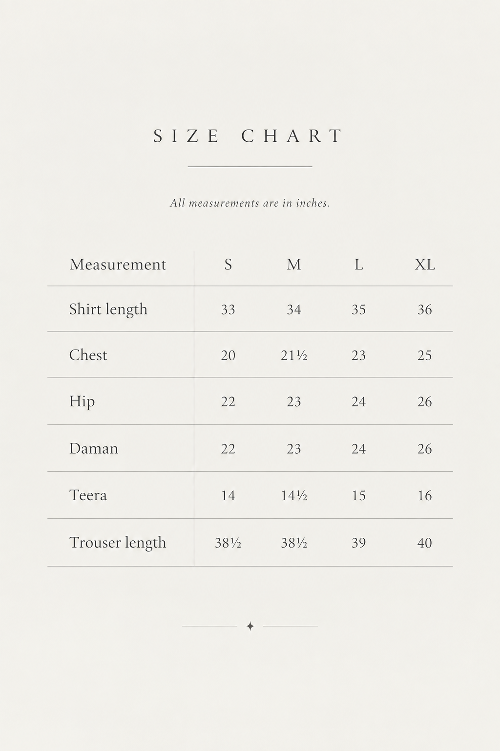 Iris Size Chart